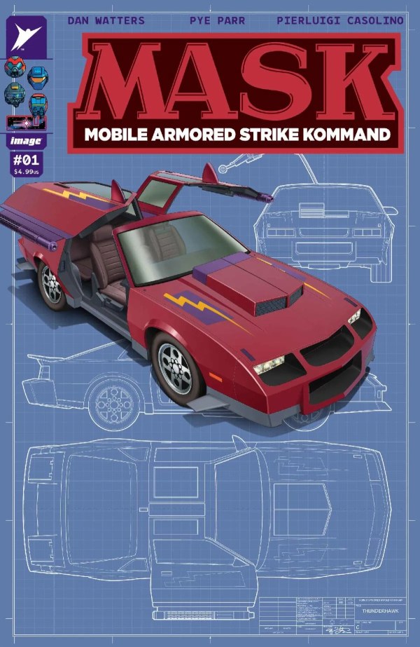 M.A.S.K. #1 (Incentives)